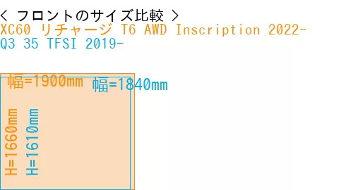 #XC60 リチャージ T6 AWD Inscription 2022- + Q3 35 TFSI 2019-